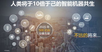 2019世界人工智能峰會 華為、訊飛共啟AI新引擎，微軟、英特爾等巨頭展示AI生態布局