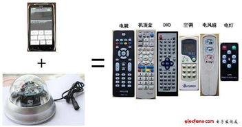 DIY智能手機(jī)也能玩紅外遙控家電 打造你的專屬智能遙控器